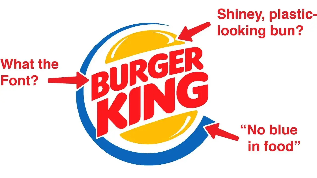 Burger King-logotypen med texten